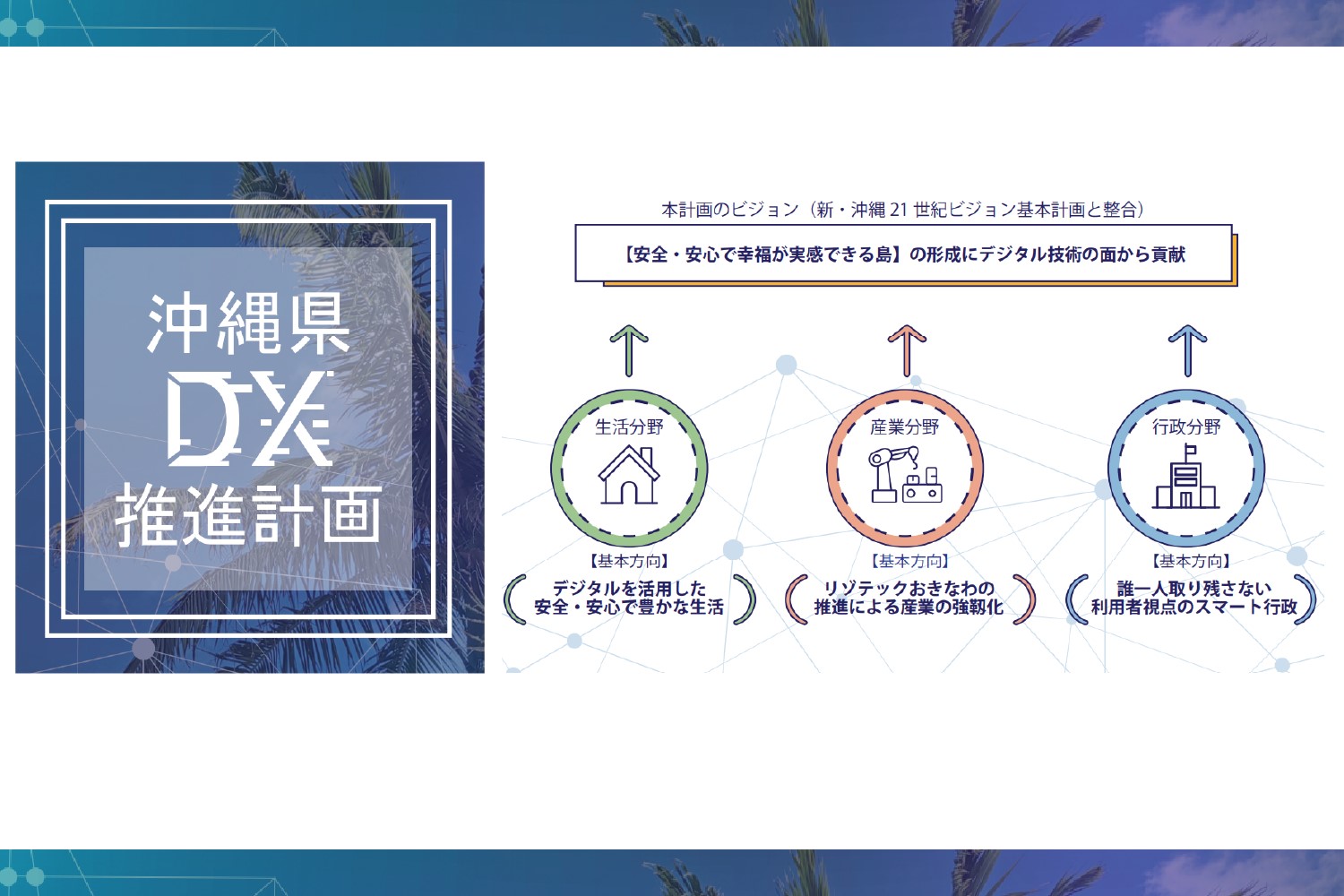 沖縄県DX推進計画