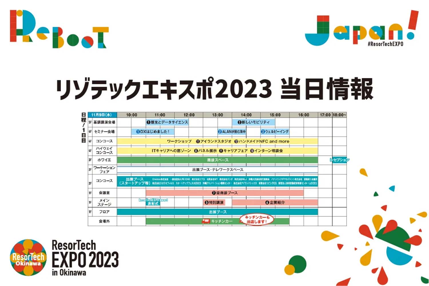 ResorTech EXPO2023 in Okinawa当日情報