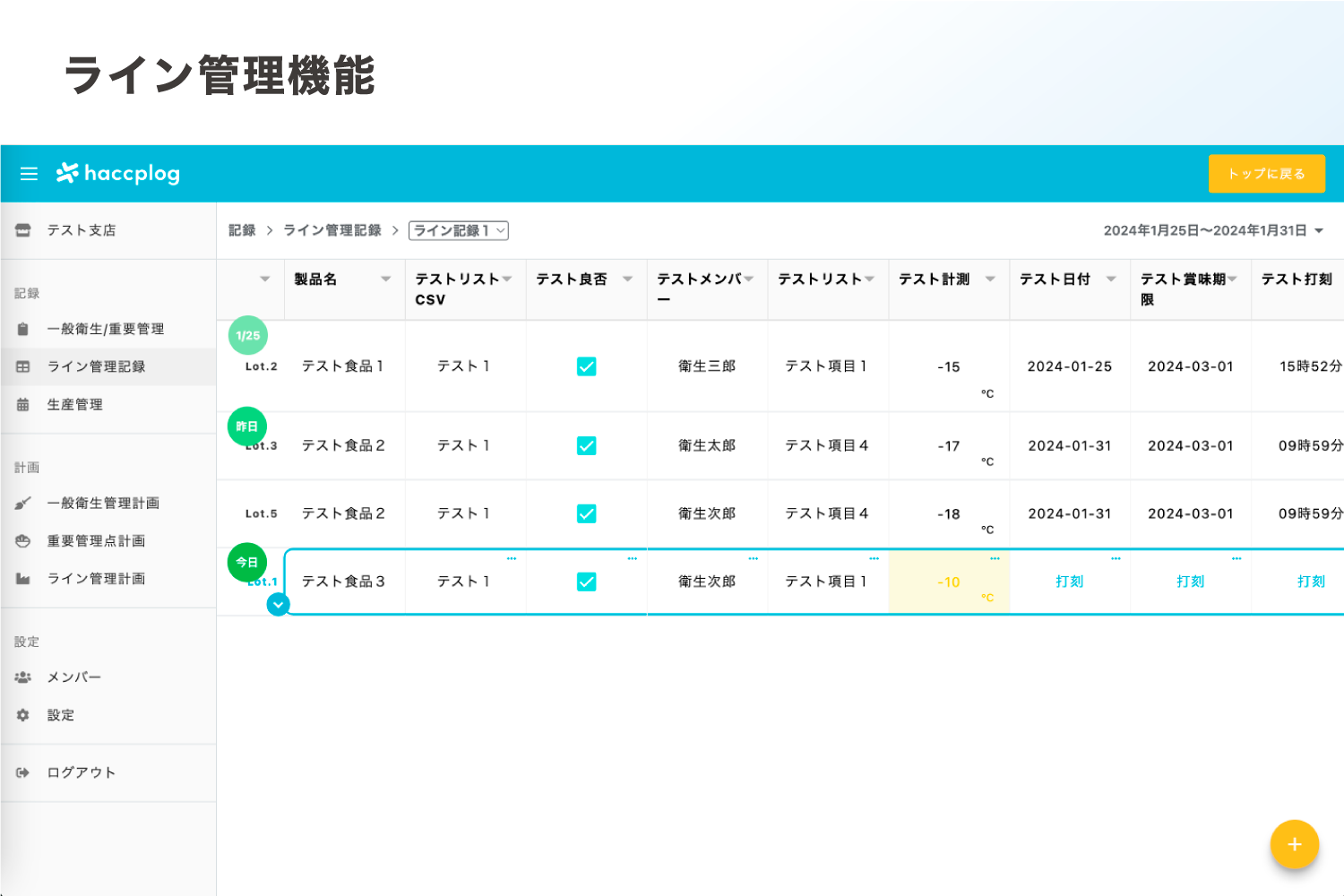 複数の製造ラインを表示するなど、県内顧客の声からの機能追加も行った