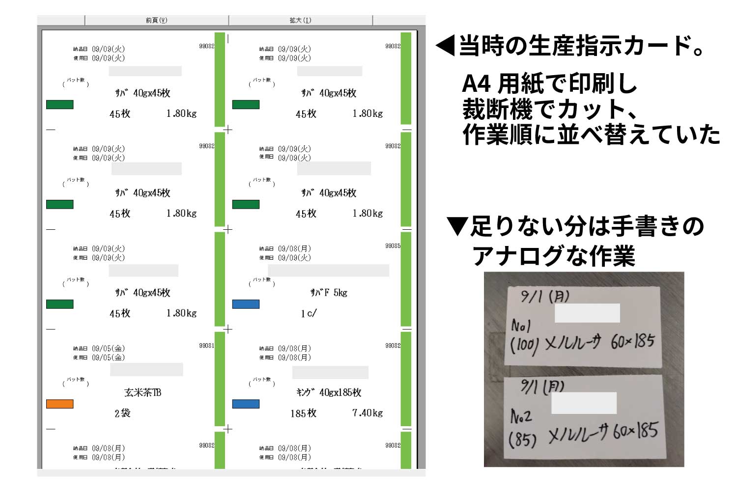 大きな課題だった当時の生産指示カード